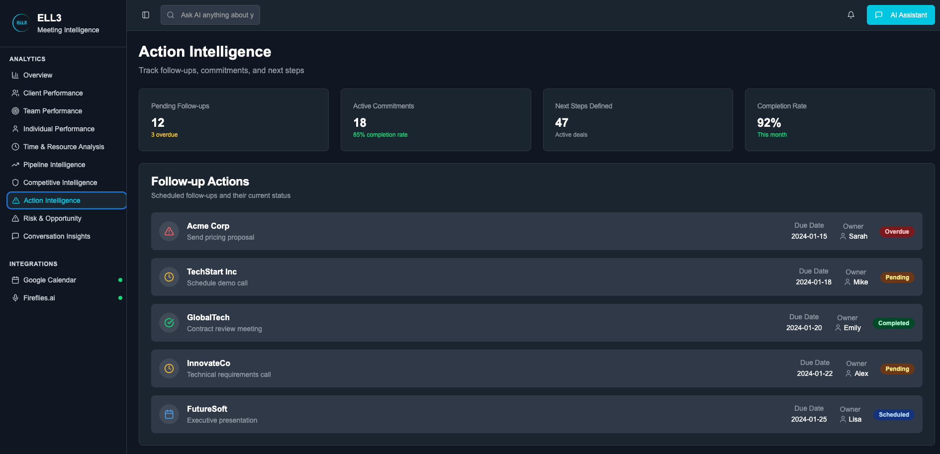 Action Item Tracking
