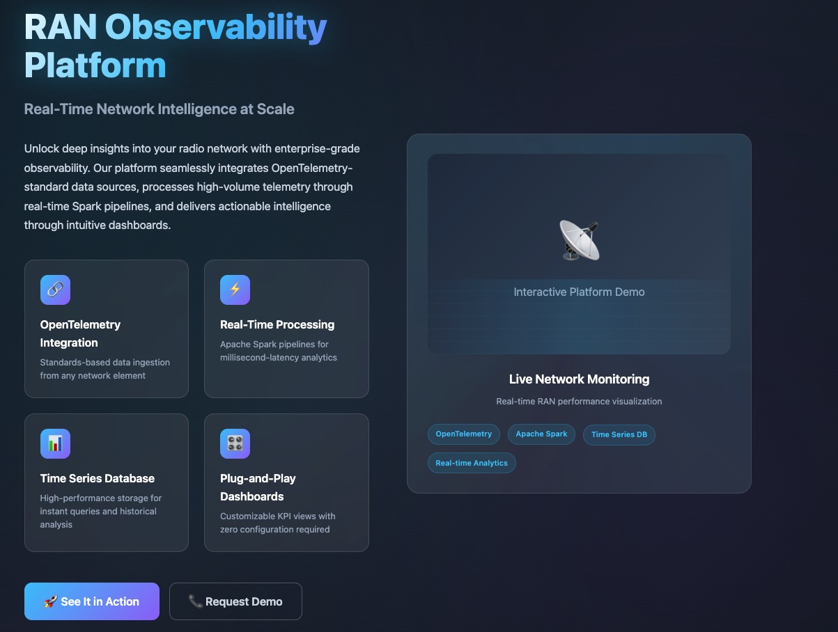 ROP Platform dashboard
